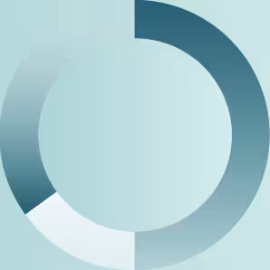 Styled donut charts in shades of teal