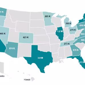 Rotator MPI PostsecondaryCredentials FactSheet
