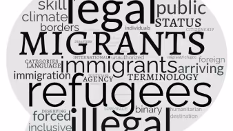 A word cloud showing terminology used to refer to people crossing borders.